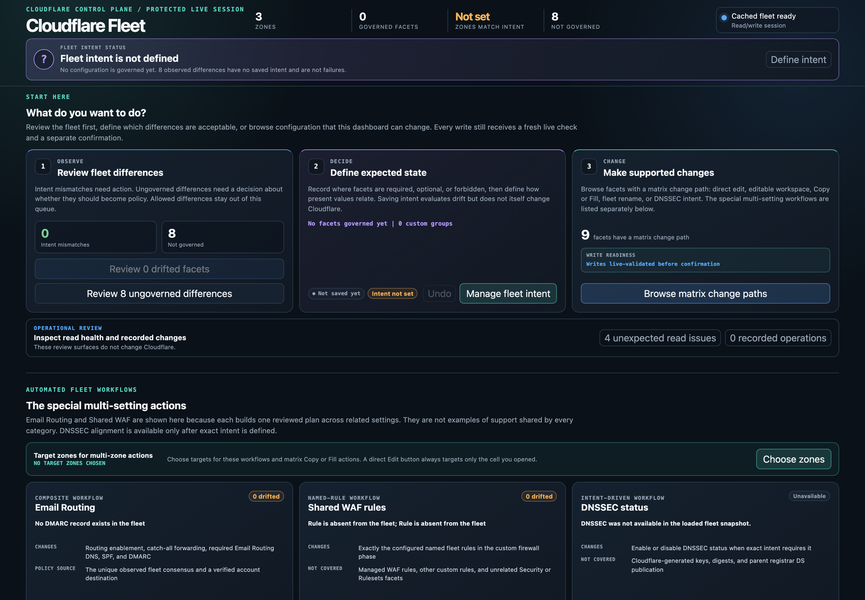 Cloudflare Fleet dashboard showing a synthetic example fleet, fleet intent status, review cards, and automated workflows.