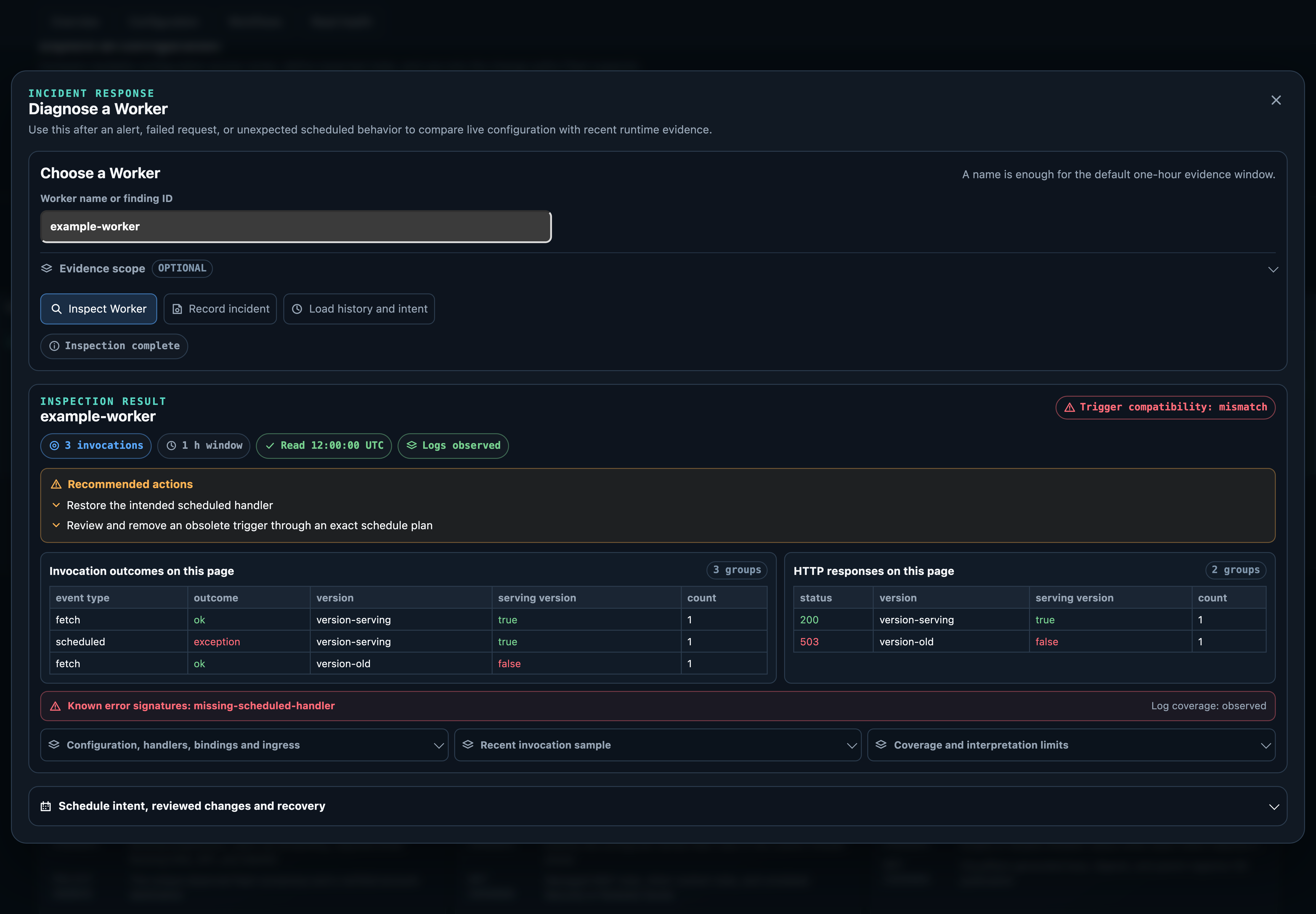 Synthetic Worker inspection separating scheduled exceptions from successful serving-version HTTP requests and an old-version 503.